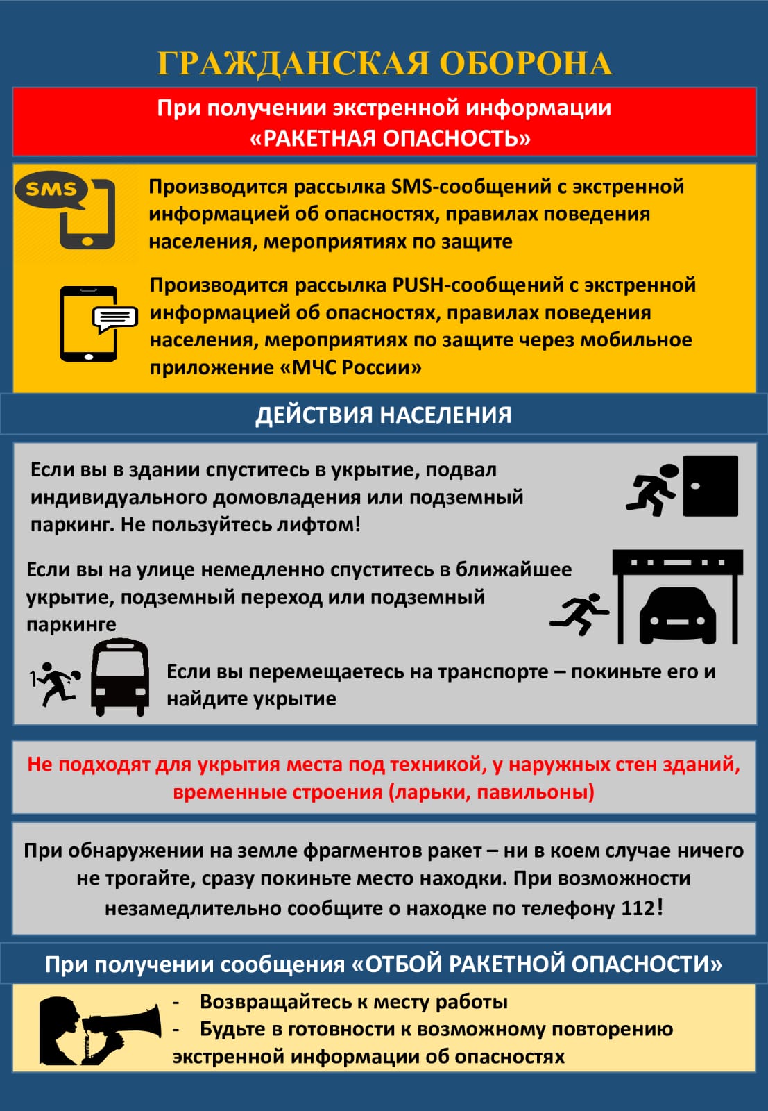 Памятки по ракетной и беспилотной опасности
